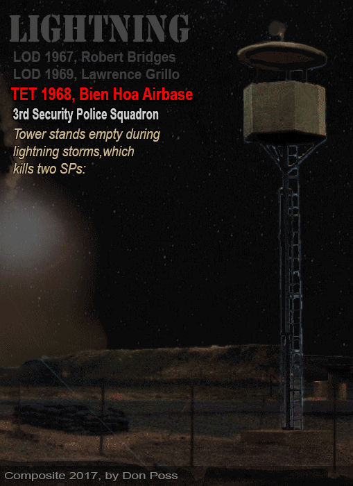 vietnam war tet offensive Posters