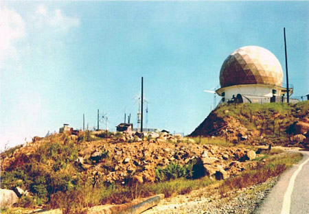 2. Monkey Mountain Radar.