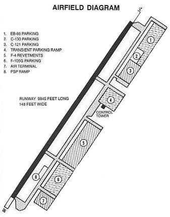 Korat RTAFB Map