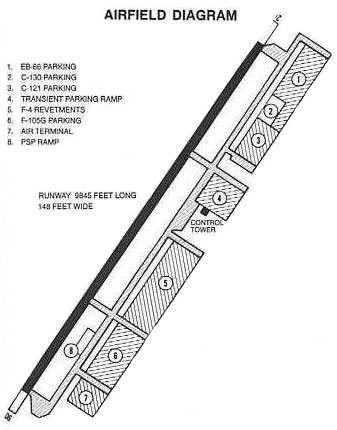 Korat RTAFB Map