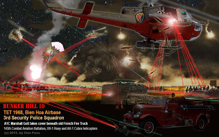 vietnam war tet offensive Posters